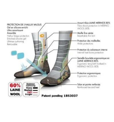 Calzini Monnet GelProtech TREK WOOL (Grigio)