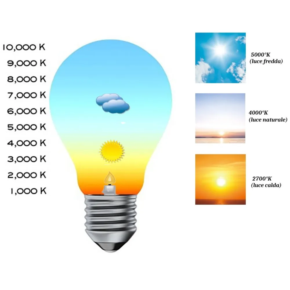 Lampadario Padana Lampadari PLANET 1057-2 E27 LED lampada soffitto sospensione multiluce ovale alluminio