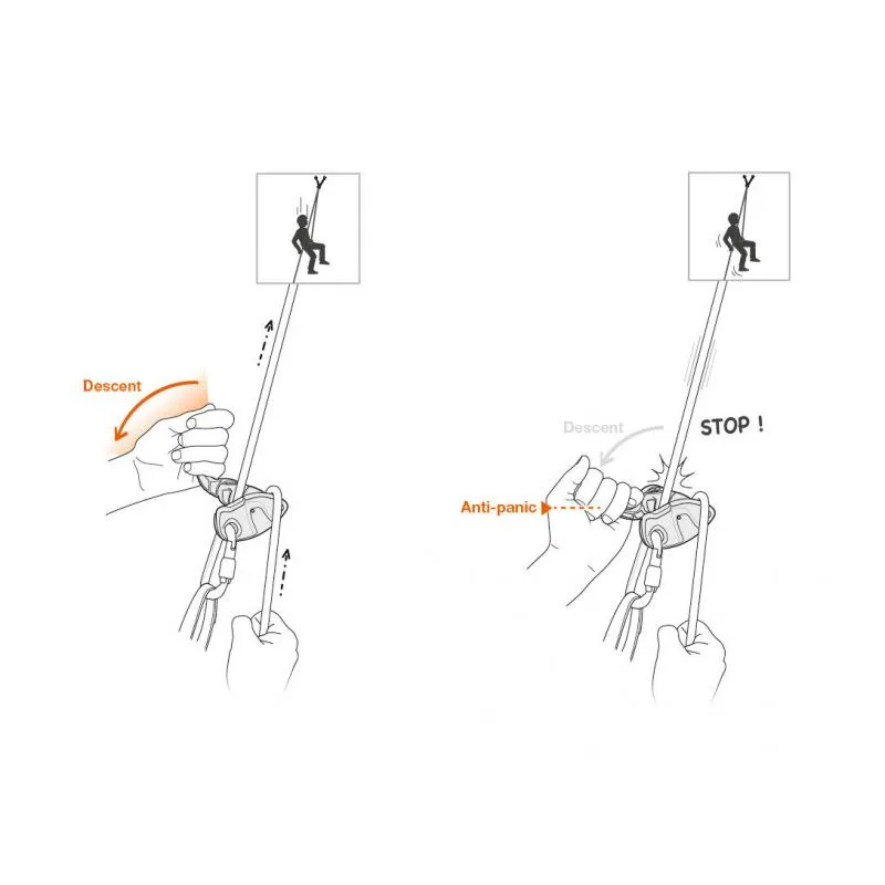 PETZL GRIGRI + (viola)